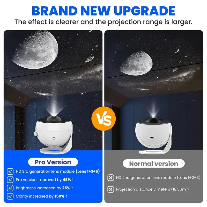 Pro Night Light Galaxy Projector Starry Sky Projector 360° Rotate Planetarium Lamp for Kids Bedroom Valentines Day Wedding Deco