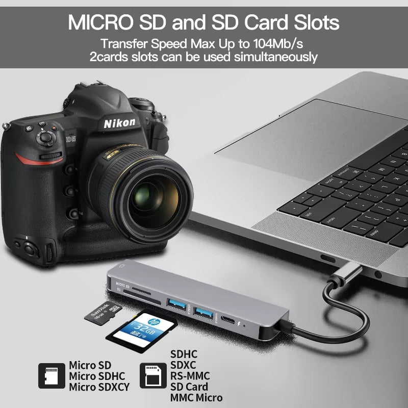 USB-C hub's SD and Micro SD card reader slots shown next to a camera and laptop